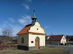 Slatina (Klatovy District) httpsuploadwikimediaorgwikipediacommonsthu