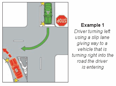 Slip lane Buzz Box Driving School Essential Road Rules