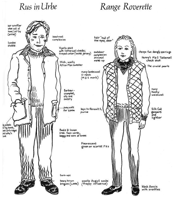 The different types of clothes, accessories, brands, and styles of Range roverette and Rus in urbe from The Sloane Ranger Handbook