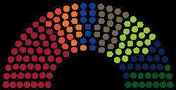 Slovak parliamentary election, 2016 httpsuploadwikimediaorgwikipediacommonsthu