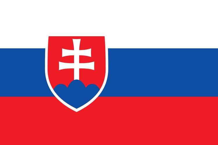 Slovakia Fed Cup team