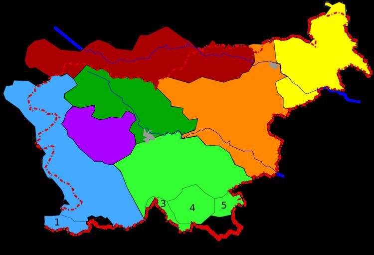 Slovene dialects