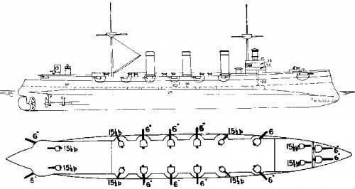 SMS Kaiserin Augusta TheBlueprintscom Blueprints gt Ships gt Ships Other gt SMS