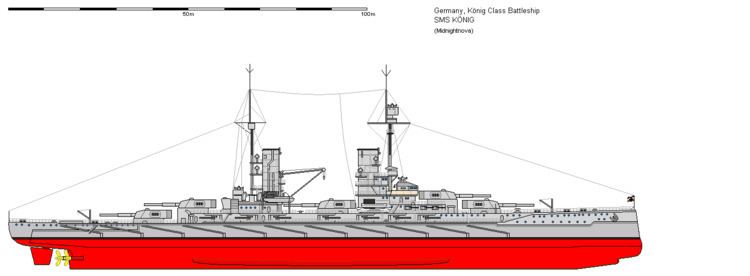 SMS König A detailed look at SMS Konig General Discussion World of