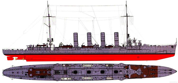 SMS Magdeburg TheBlueprintscom Blueprints gt Ships gt Cruisers Germany gt SMS