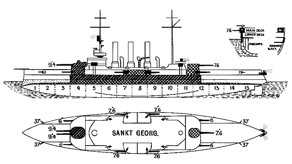 SMS Sankt Georg RC SANKT GEORG ARMORED CRUISER BATTLESHIP PREDREADNOUGHT SHIP