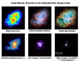 SN 1054 SN 1054 Wikipedia