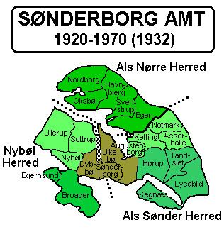 Sønderborg County