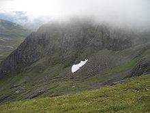 Snow patches in Scotland httpsuploadwikimediaorgwikipediacommonsthu