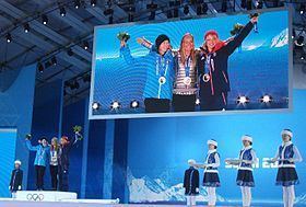 Snowboarding at the 2014 Winter Olympics – Women's slopestyle httpsuploadwikimediaorgwikipediacommonsthu
