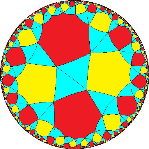 Snub hexaoctagonal tiling