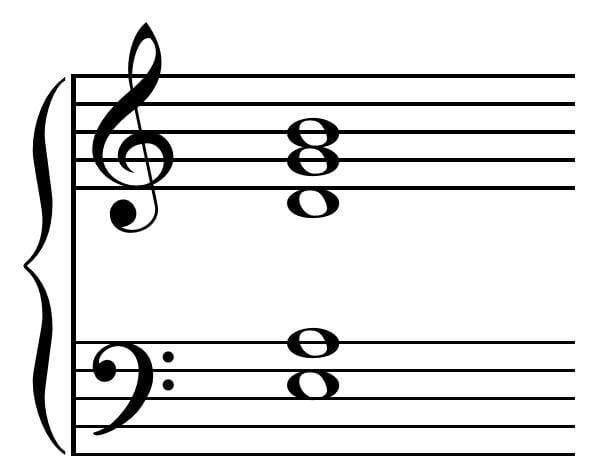 So What chord