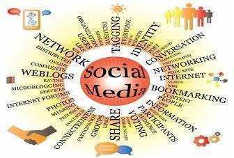 Social media mining Social Media Mining Capture The Future Business Article MBA