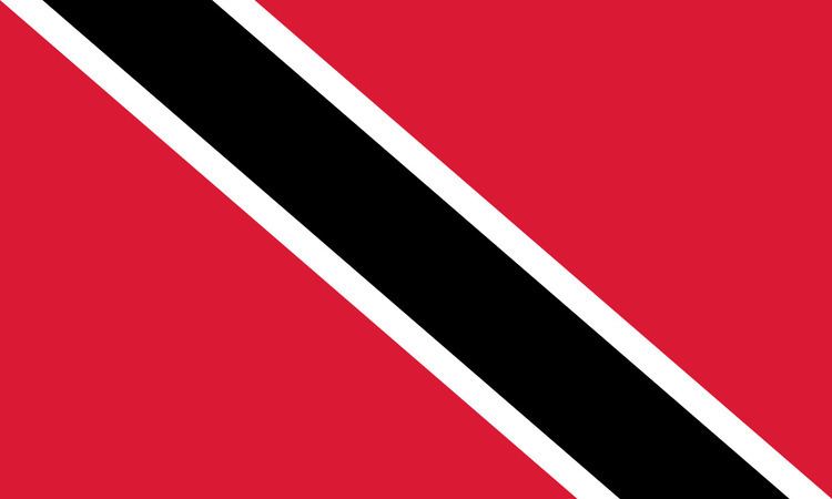 Social unrest in Trinidad and Tobago