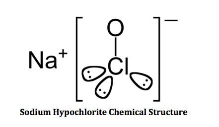 Sodium hypochlorite Sodium Hypochlorite Structure Uses amp Formula Video amp Lesson