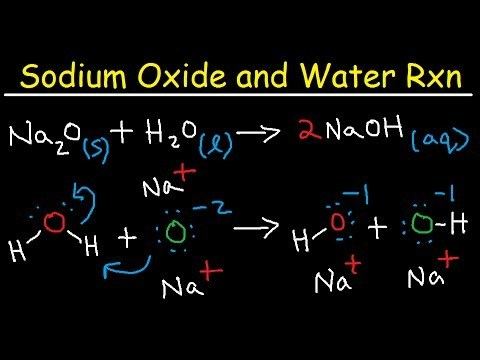 Sodium oxide httpsiytimgcomviHXJ8Fr3A9shqdefaultjpg