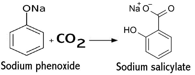Sodium salicylate FileSodium phenoxide sodium salicylatepng Wikimedia Commons