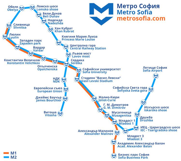Sofia Metro Sofia Metro Map