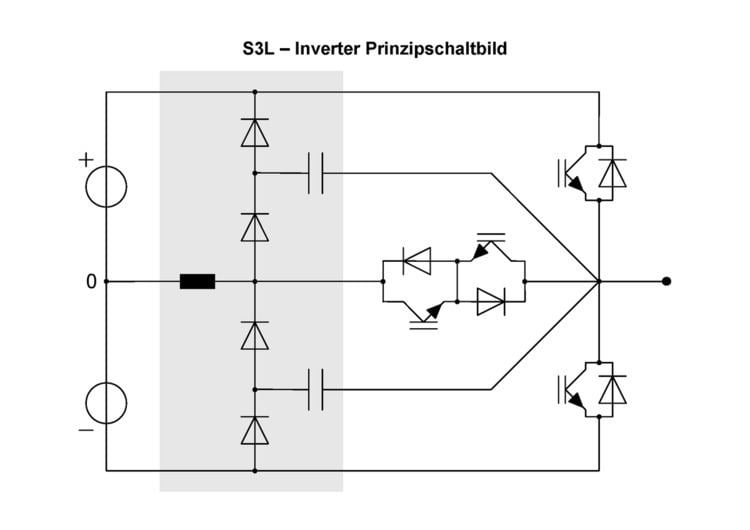 Soft-switching three-level inverter
