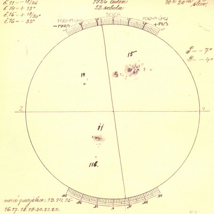 Solar cycle 15
