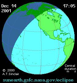 Solar eclipse of December 14, 2001 httpsuploadwikimediaorgwikipediacommonsff