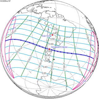 Solar eclipse of December 14, 2020 httpsuploadwikimediaorgwikipediacommonsthu