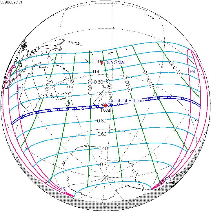Solar eclipse of December 17, 2066