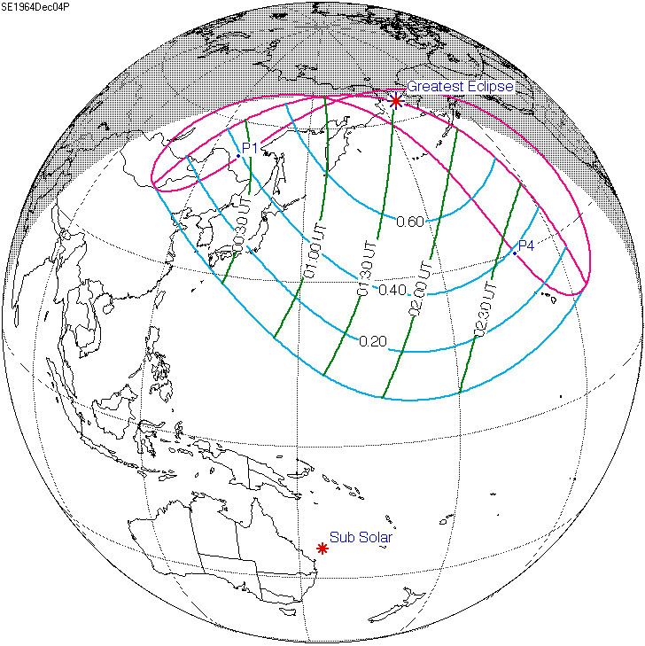 Solar eclipse of December 4, 1964