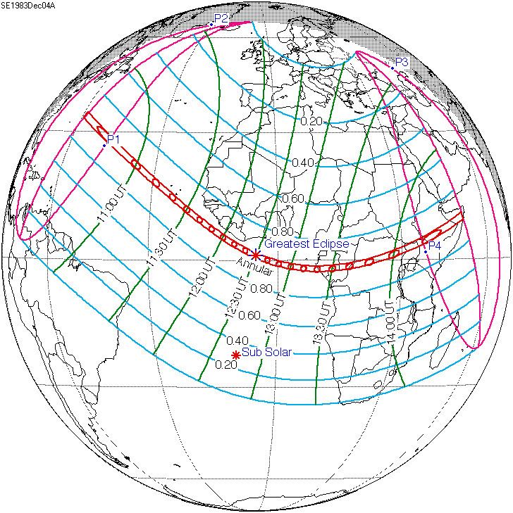 Solar eclipse of December 4, 1983