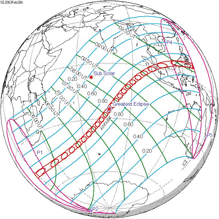 Solar eclipse of February 28, 2063