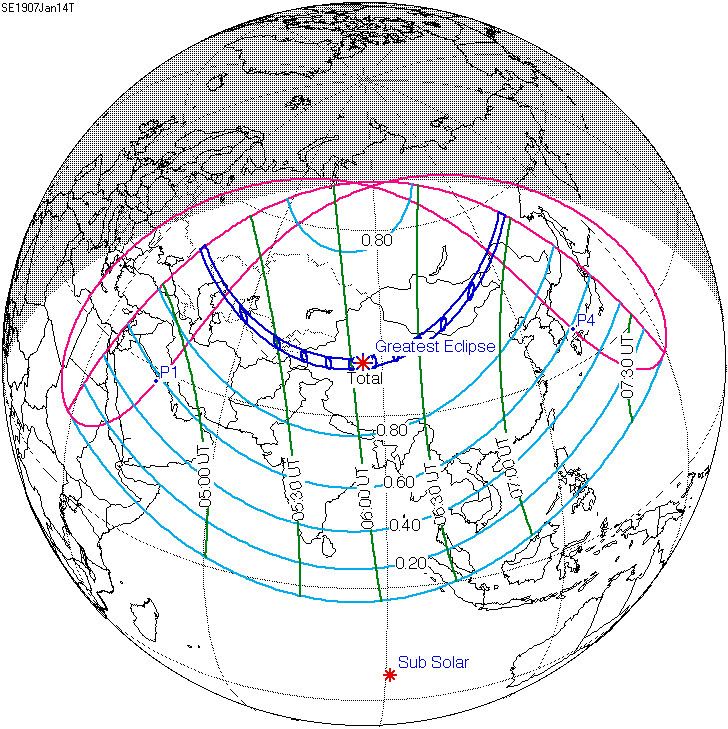 Solar eclipse of January 14, 1907