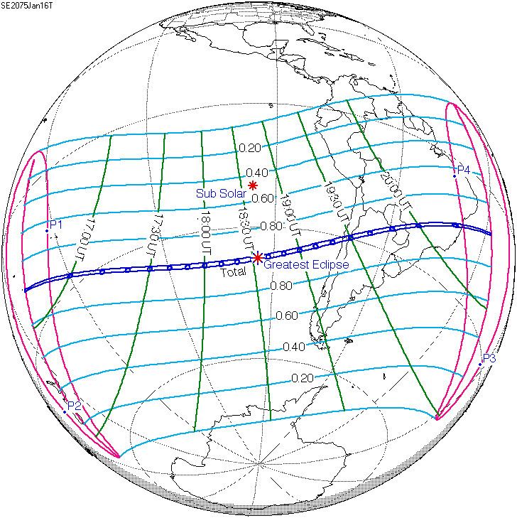 Solar eclipse of January 16, 2075
