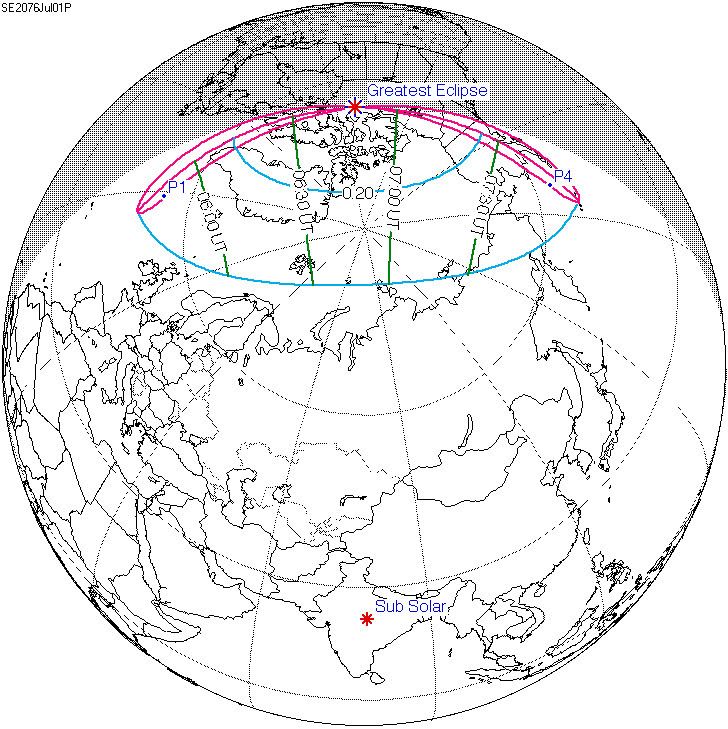 Solar eclipse of July 1, 2076