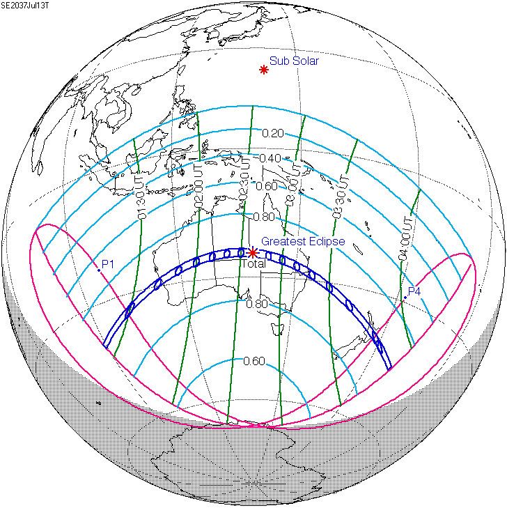 Solar eclipse of July 13, 2037
