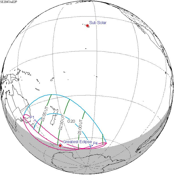 Solar eclipse of July 22, 2047