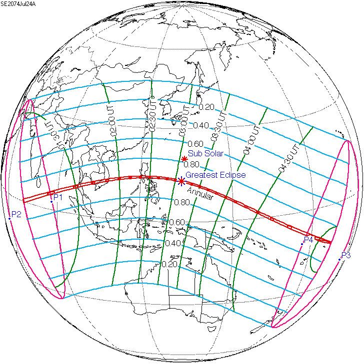 Solar eclipse of July 24, 2074