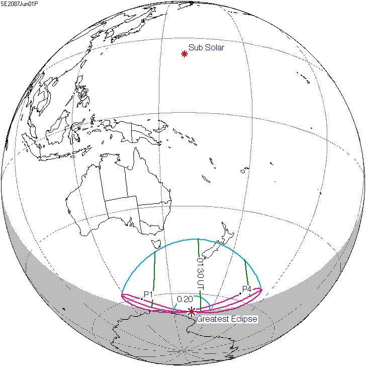 Solar eclipse of June 1, 2087 - Alchetron, the free social encyclopedia