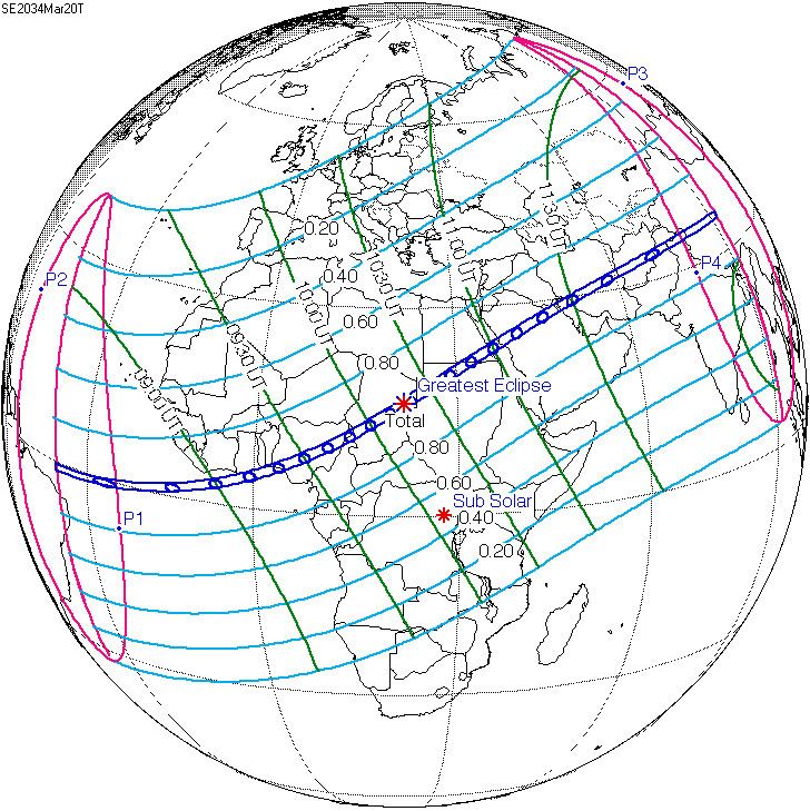 Solar eclipse of March 20, 2034