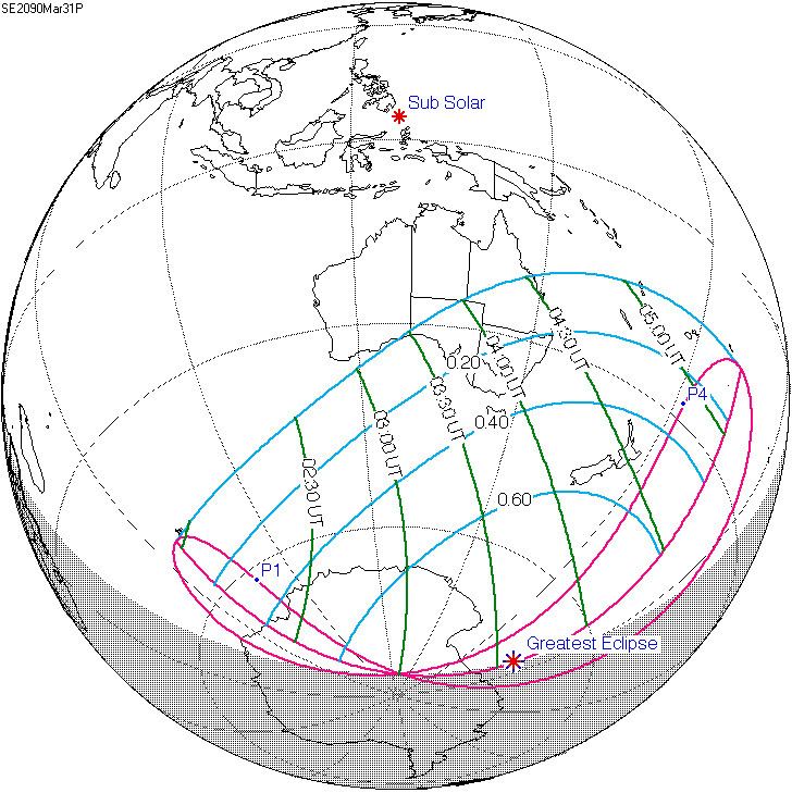 Solar eclipse of March 31, 2090