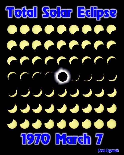 Solar eclipse of March 7, 1970 Solar Eclipse Photo Gallery 1