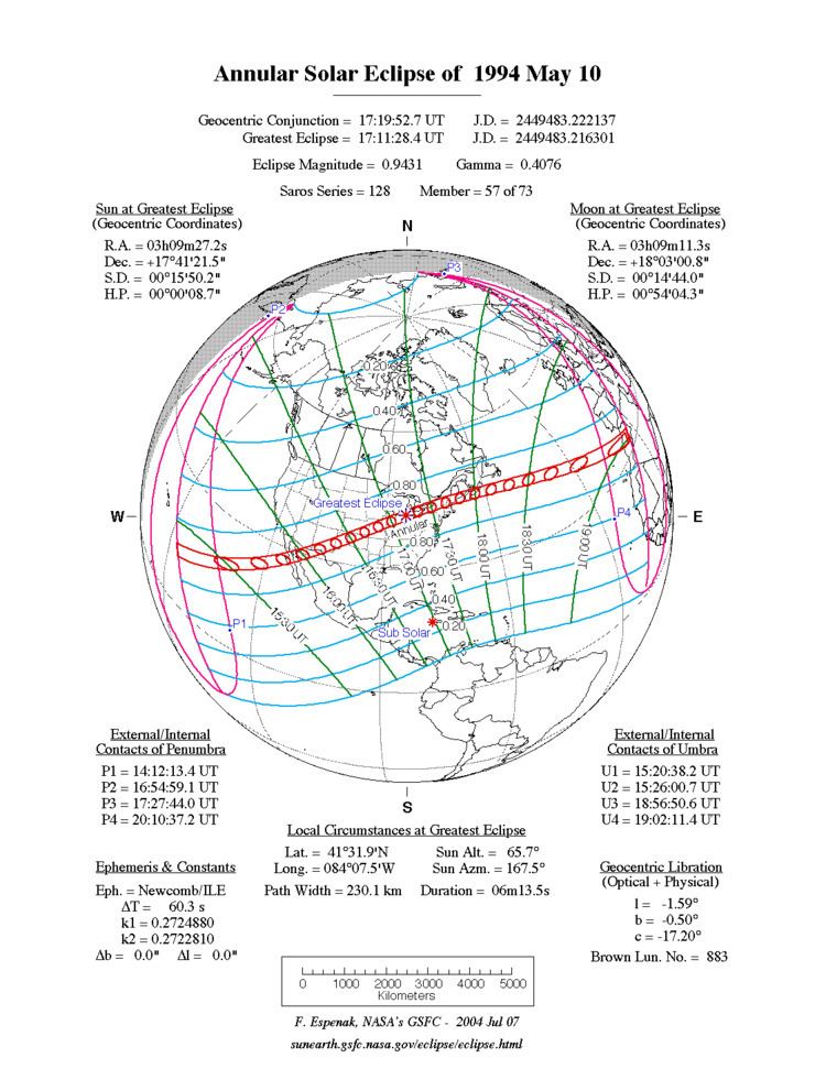 Solar eclipse of May 10, 1994 httpseclipsegsfcnasagovSEplotSEplot1951SE
