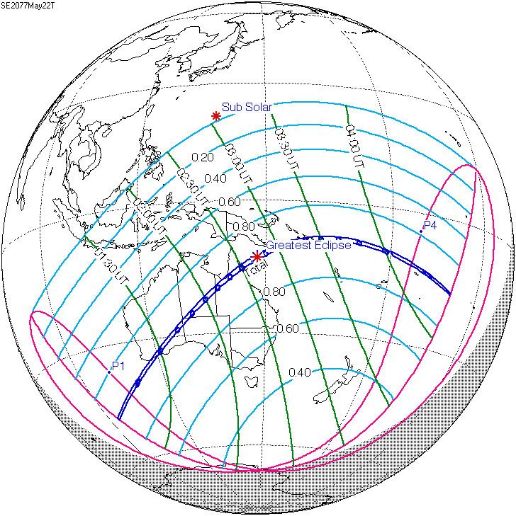 Solar eclipse of May 22, 2077