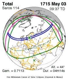 Solar eclipse of May 3, 1715 httpsuploadwikimediaorgwikipediacommonsthu