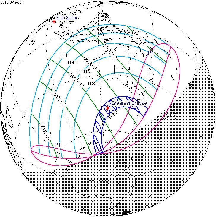 Solar Eclipse Of May 9, 1910 - Alchetron, The Free Social Encyclopedia