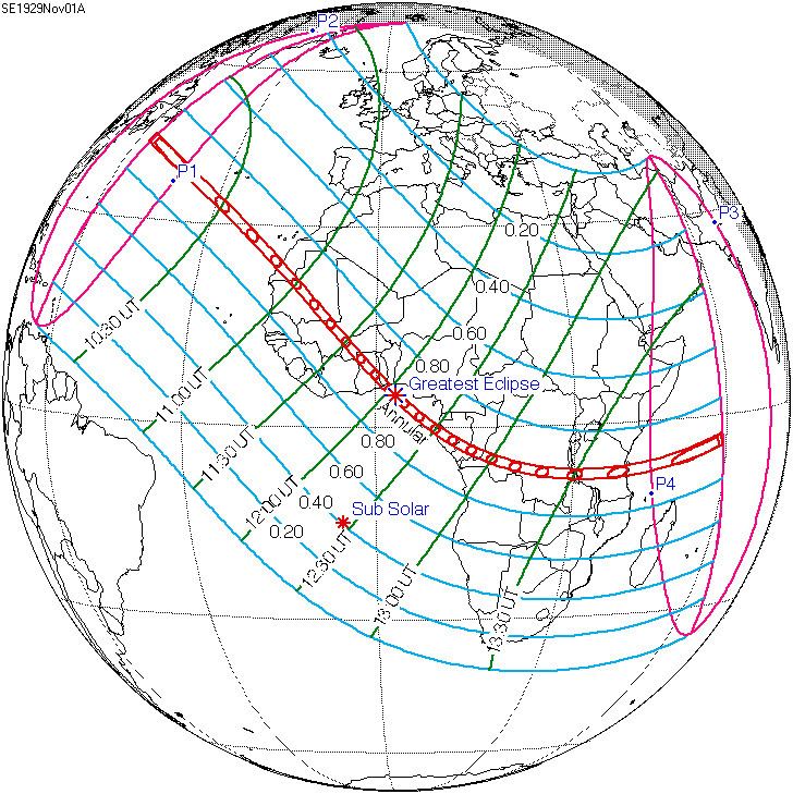 Solar eclipse of November 1, 1929