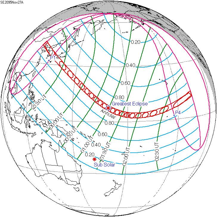 Solar eclipse of November 27, 2095