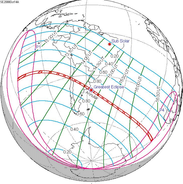Solar eclipse of October 14, 2088