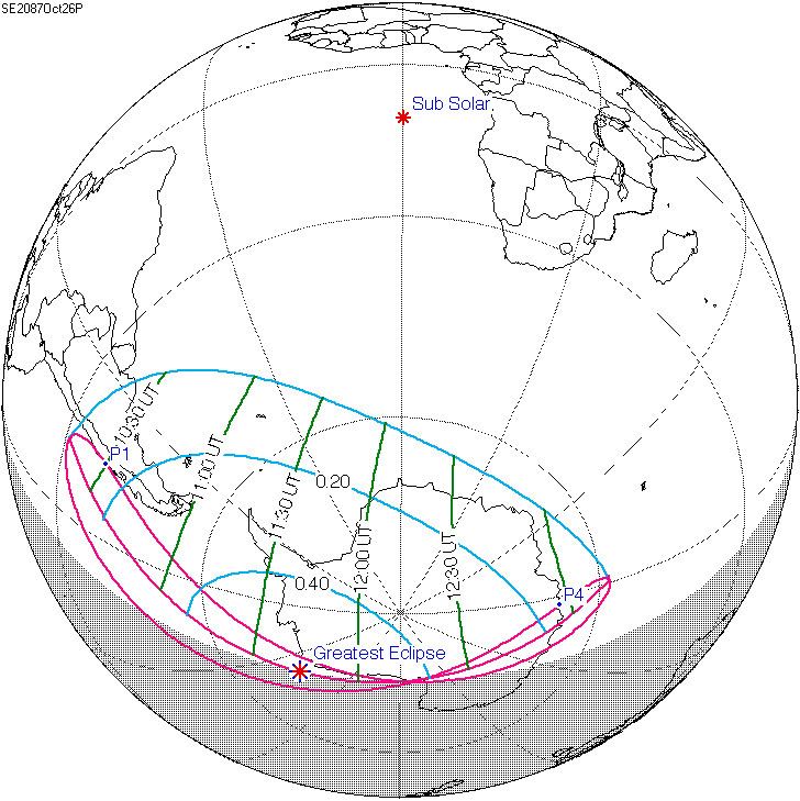 Solar eclipse of October 26, 2087