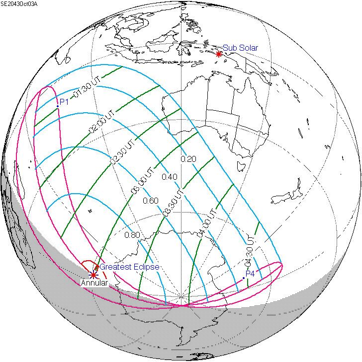 Solar eclipse of October 3, 2043