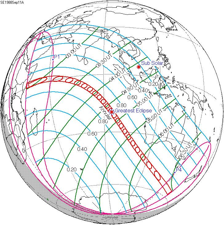 Solar eclipse of September 11, 1988 Alchetron, the free social